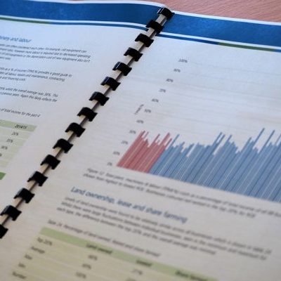 WP1080190 Farm Business Management
